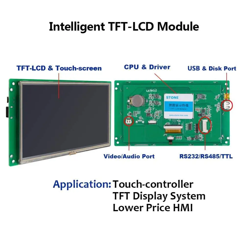 Контролер докосване Programmabel интерфейс RS232 RS485 интерфейс TTL HMI дисплей 5.0 inch индустриален Изображение 1
