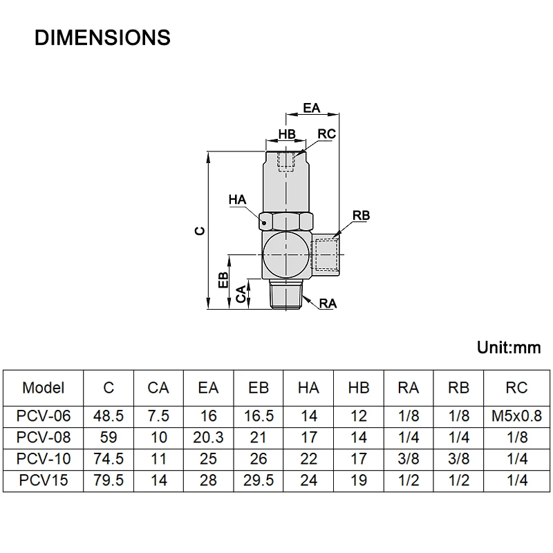 Клапан индукция серия PCV Пневматичен Клапан с бърза Въздушна Запушалка PCV06 PCV08 PCV10F клапан за управление на Пневматични PCV15 Изображение 2